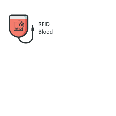 <img src="https://www.astir.com/wp-content/uploads/2020/12/healthcare.png"> RFId blood